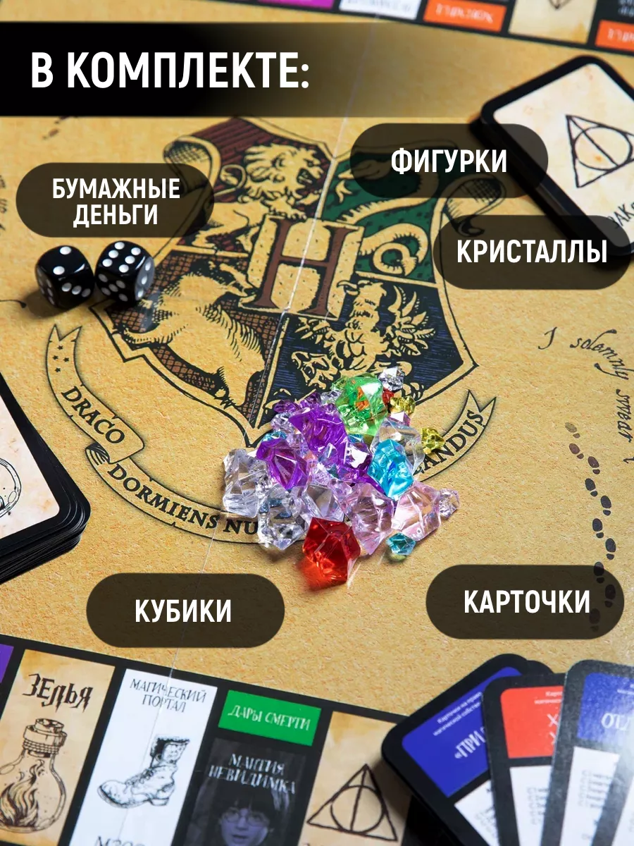 Настольная игра Монополия Гарри Поттер MONOPOLY 194291432 купить за 1 332 ₽  в интернет-магазине Wildberries