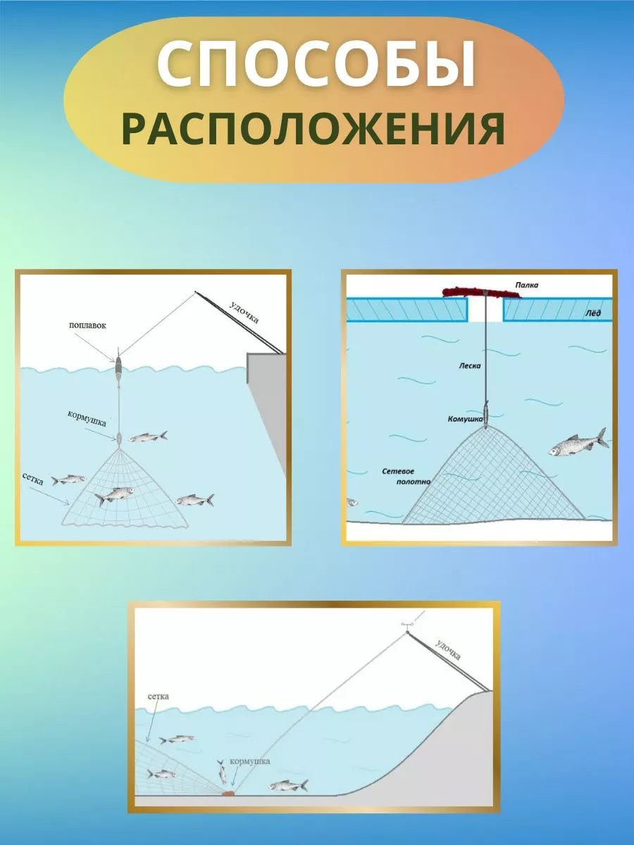 Рыболовные экраны и косынки (телевизоры)