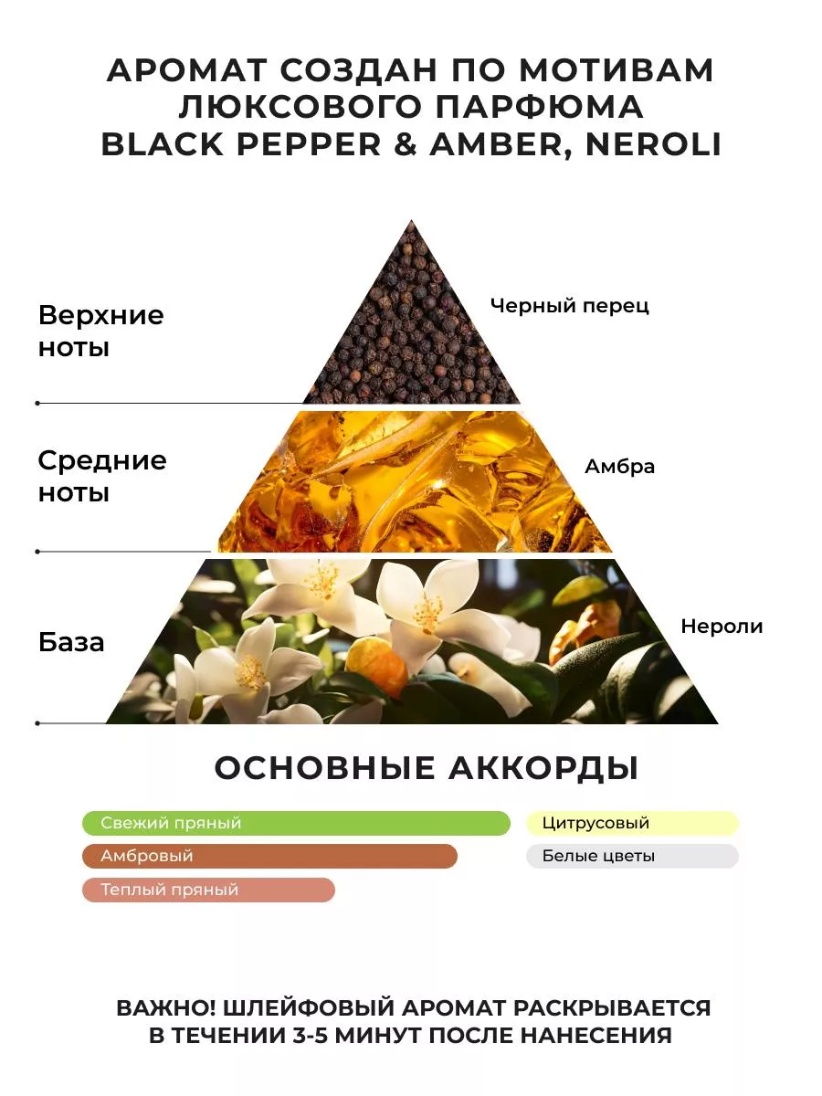 Парфюмированное жидкое мыло для рук Black Pepper Jelai 194461136 купить в  интернет-магазине Wildberries