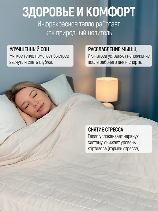 Электрическая простынь с подогревом 90х150 Термоодеяло, вариант, фото 5