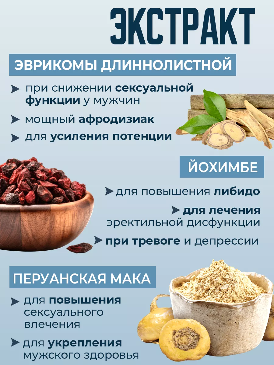 Продукты, повышающие либидо: что нужно есть, чтобы сохранять сексуальное здоровье