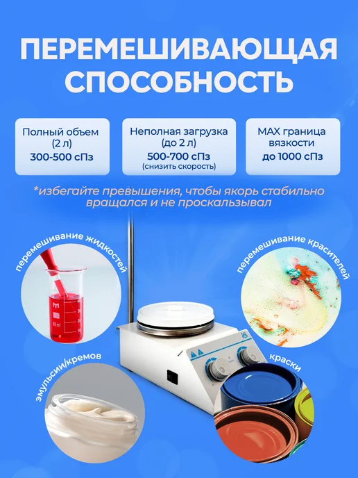 5drops Магнитная мешалка с подогревом 2 литра, вариант, фото 8