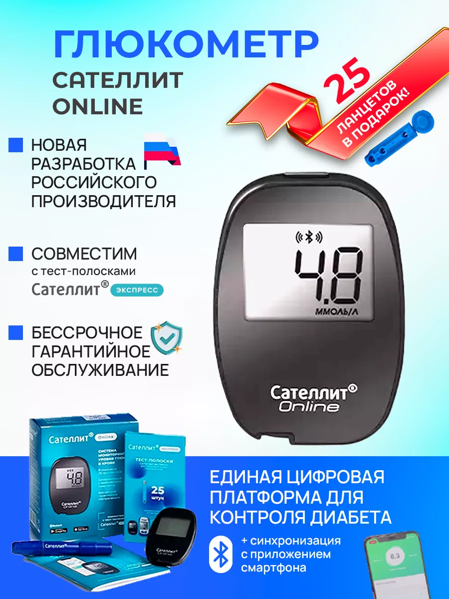 Глюкометр измеритель...