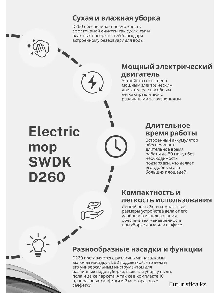 SWDK Электрошвабра Electric Mop D260, белый