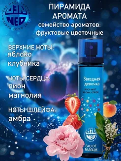 Спрей для тела Звездная Girl яблоко клубника 80 мл Neo Parfum