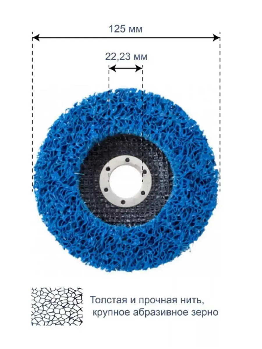 Круг диск шлифовальный коралловый зачистной для УШМ, 125 мм Товары для дома  194599688 купить за 3 690 ₽ в интернет-магазине Wildberries