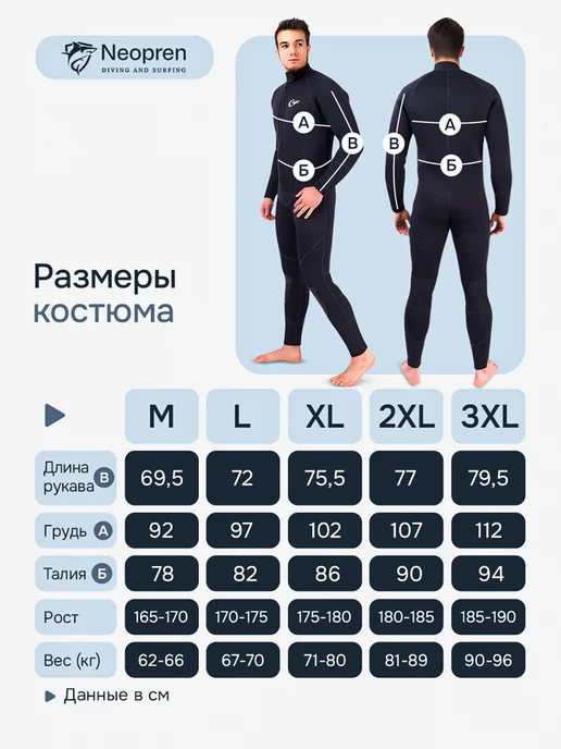 NEOPREN Гидрокостюм неопрен 5 мм, черный, фото 2
