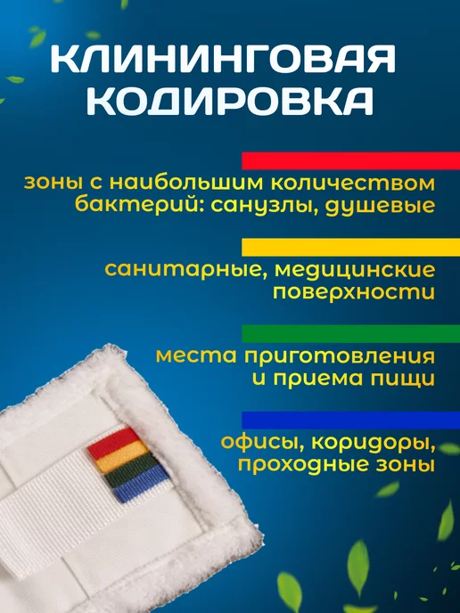 ACG Сменная насадка тряпка для швабры c карманами и ушками, белый, фото 3