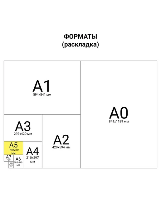 NoName Бланк самокопирующийся Накладная, А5, 50листов 1шт, 1 шт, фото 3