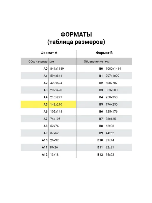 NoName Бланк самокопирующийся Накладная, А5, 50листов 1шт, 1 шт, фото 4