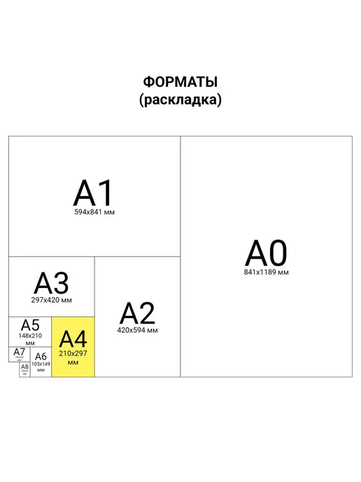 Brauberg Бланк Личная карточка (А3, офсет) форма Т-2, 50шт, 50 шт, фото 5
