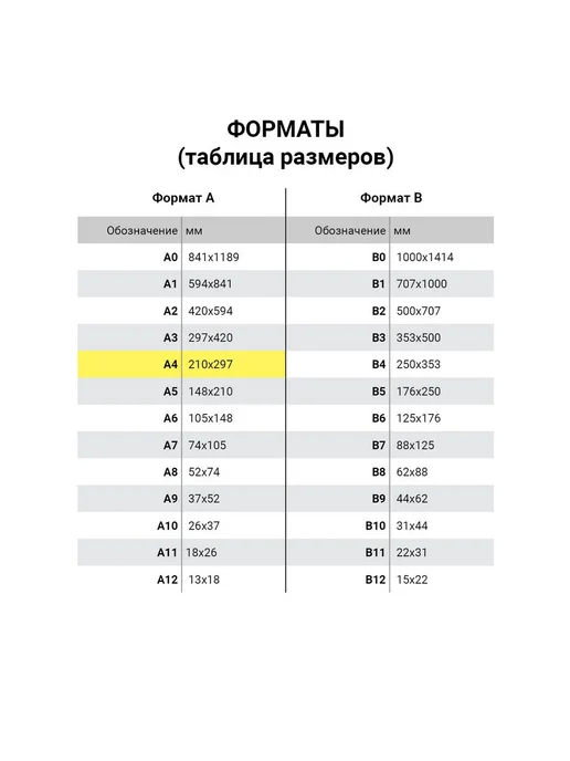Brauberg Бланк Личная карточка (А3, офсет) форма Т-2, 50шт, 50 шт, фото 6