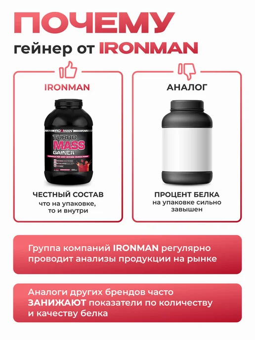 IronMan Гейнер для быстрого набора массы и веса 2,8 кг Клубника, 5 кг, фото 4