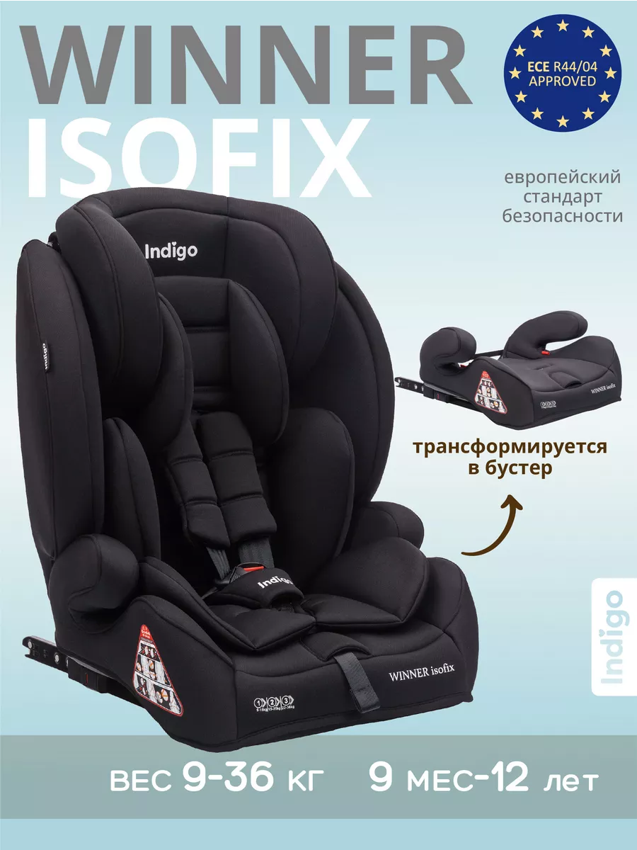 Автокресло бустер 2 в 1 WINNER ISOFIX 9-36кг
