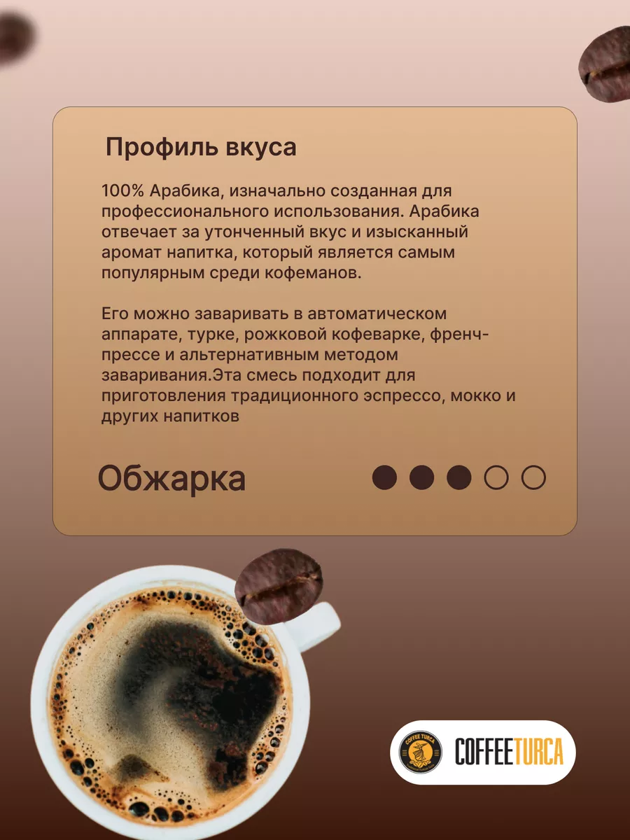 Кофе молотый Турецкий 250 гр COFFEE TURCA 194937249 купить за 551 ₽ в  интернет-магазине Wildberries