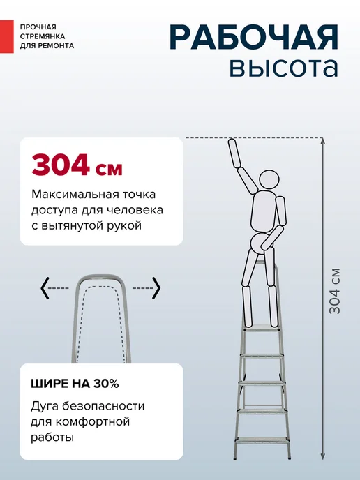 Новая высота Стремянка стальная 5 ступеней NV 1150, вариант, фото 3