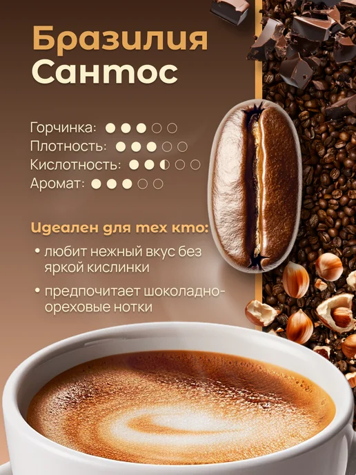 Frumentum Набор кофе в зернах 3 шт по 250 г под эспрессо, 3 шт, 250 г, фото 2