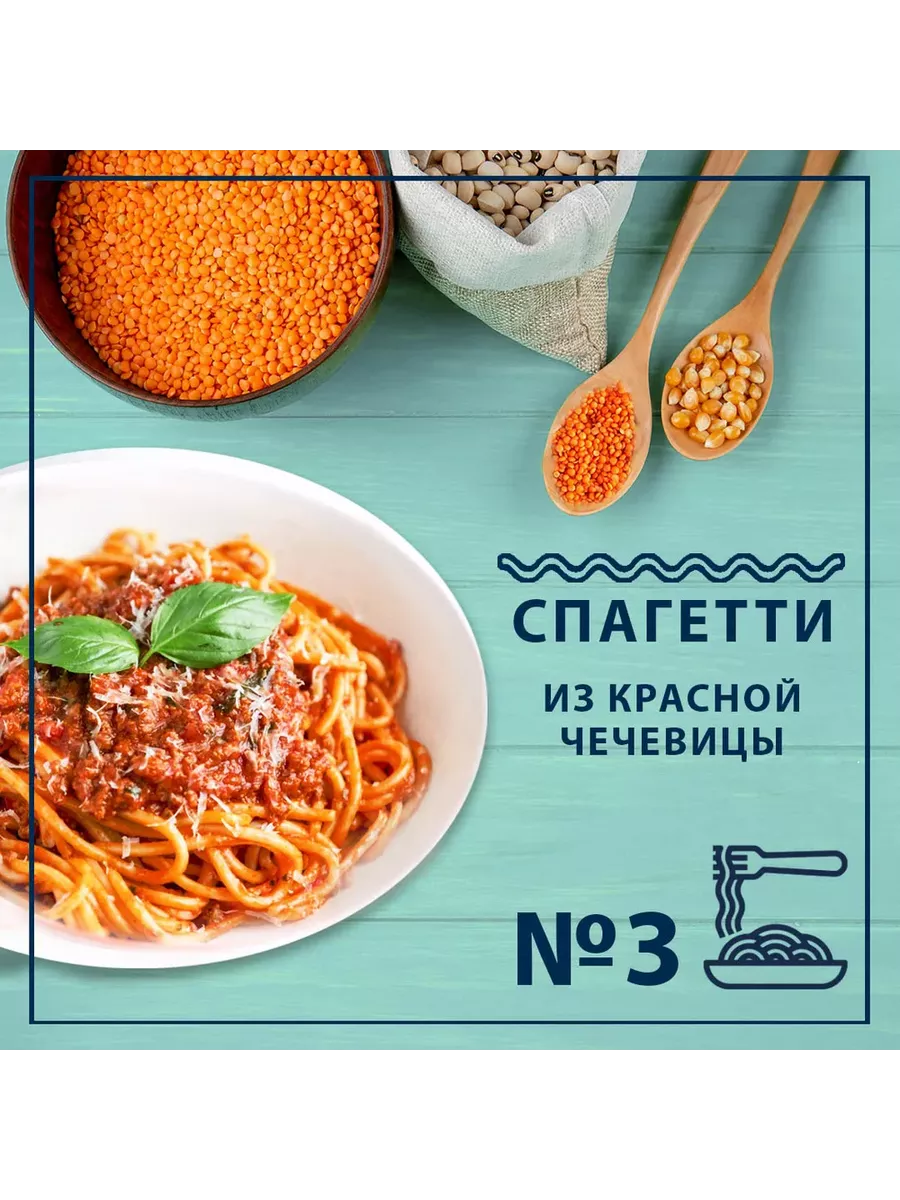 Макароны Спагетти без глютена + из красной чечевицы 4шт Federici 195075097  купить за 584 ₽ в интернет-магазине Wildberries