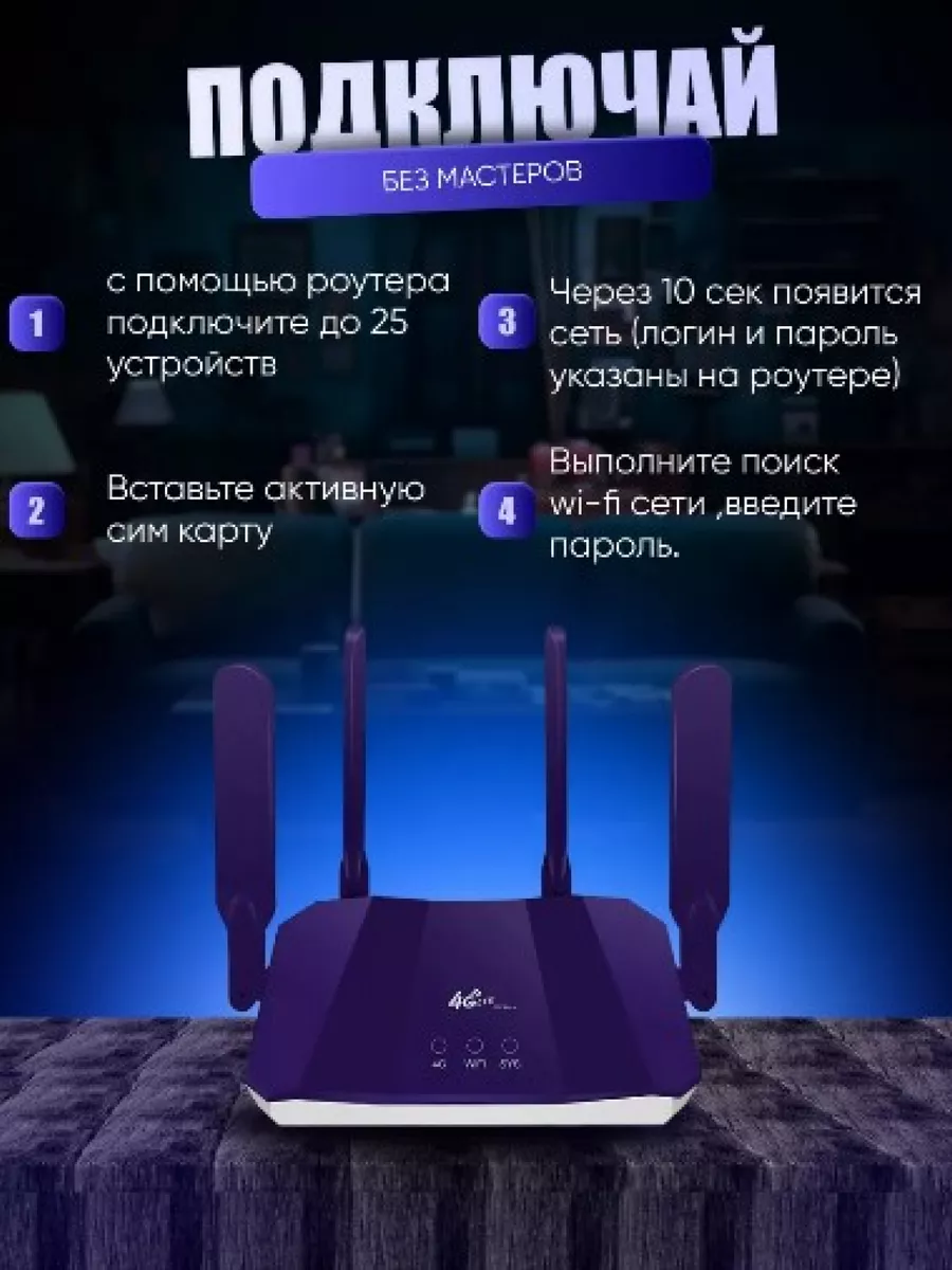 Роутер wi fi 4g с поддержкой сим карты Bestseller_№1 195092330 купить за 4  543 ₽ в интернет-магазине Wildberries