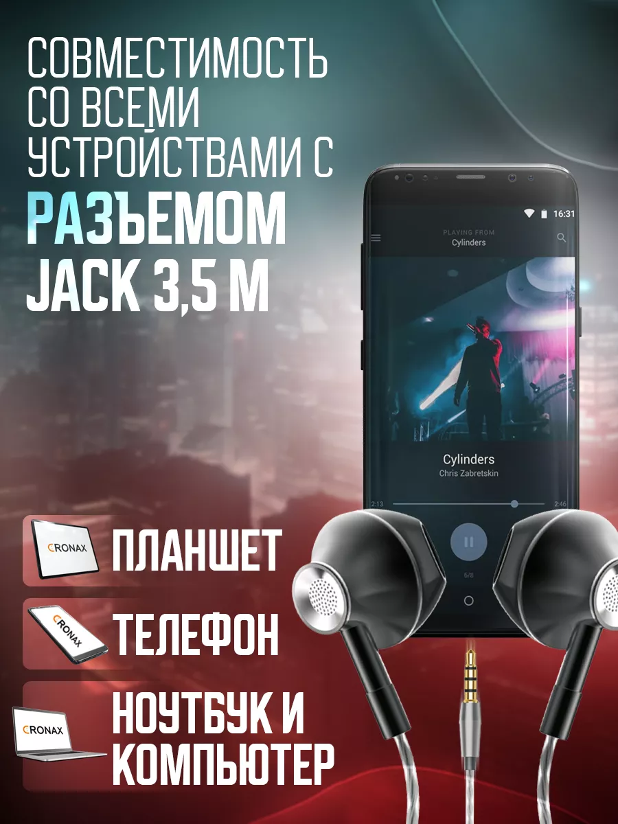 Наушники проводные с микрофоном вкладыши jack 3.5мм Cronax 195281301 купить  за 411 ? в интернет-магазине Wildberries