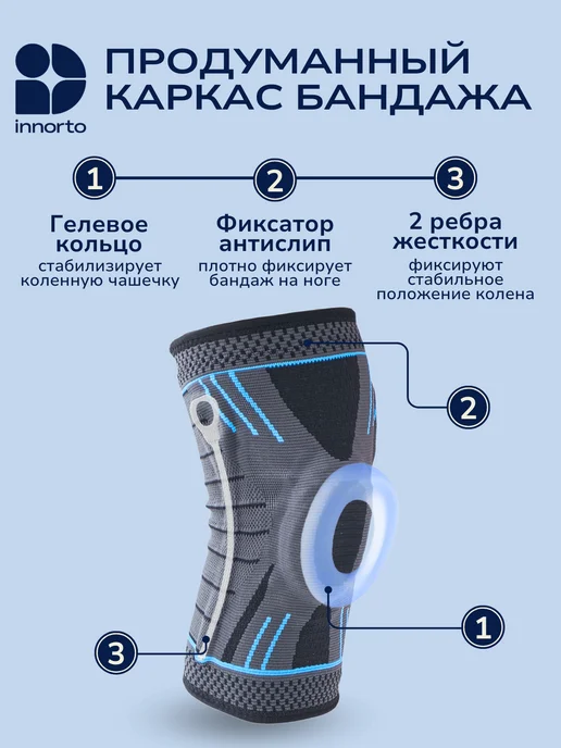 INNORTO Ортез на колено 52371, серый, фото 3