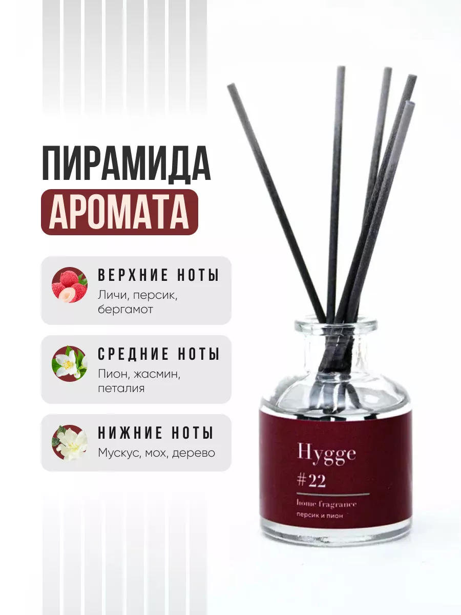 Диффузор для дома Hygge 22 Aroma star 195291496 купить в интернет-магазине  Wildberries