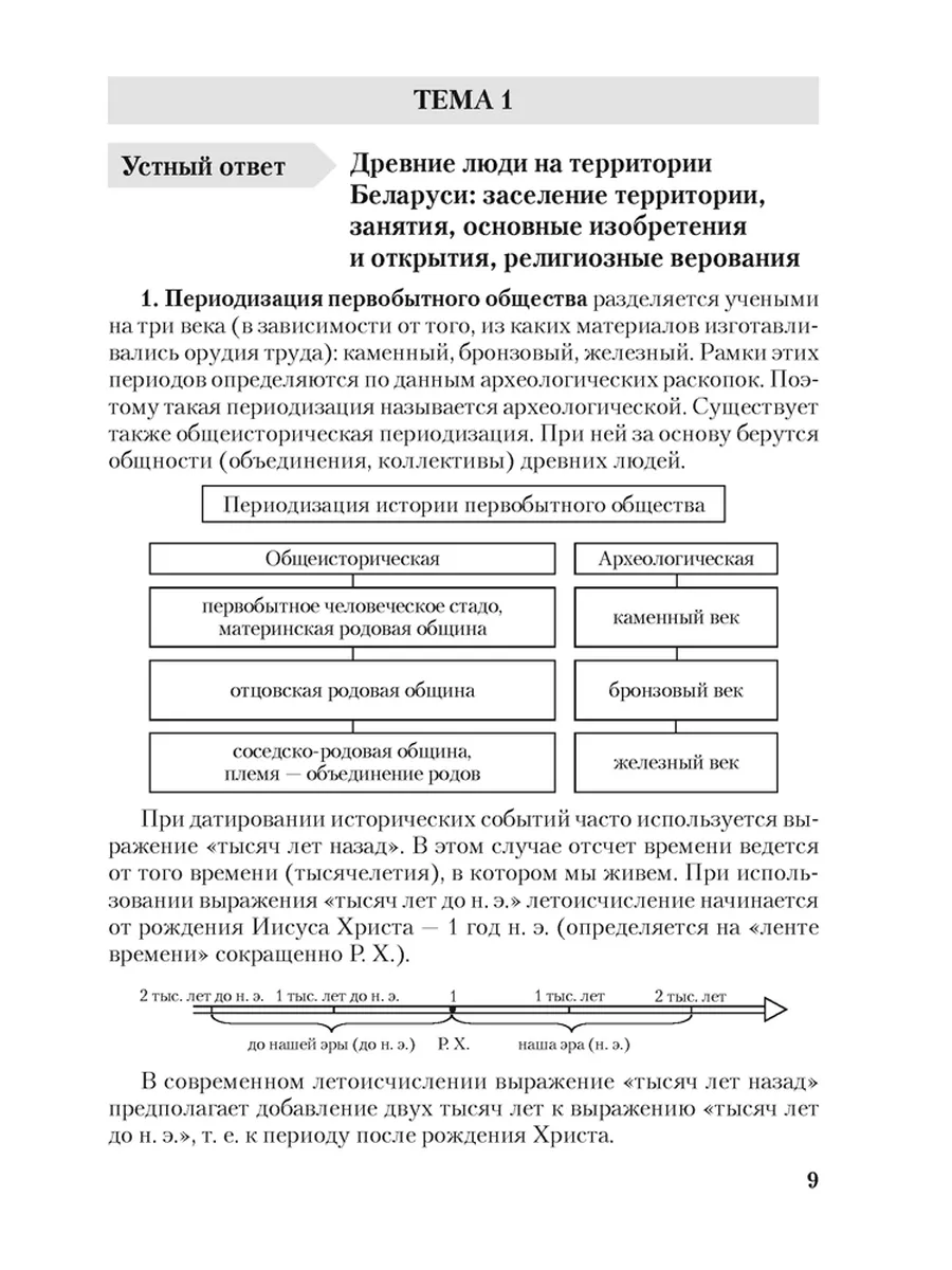 Экзамены История Беларуси 9 класс Аверсэв 195296726 купить за 306 ₽ в  интернет-магазине Wildberries