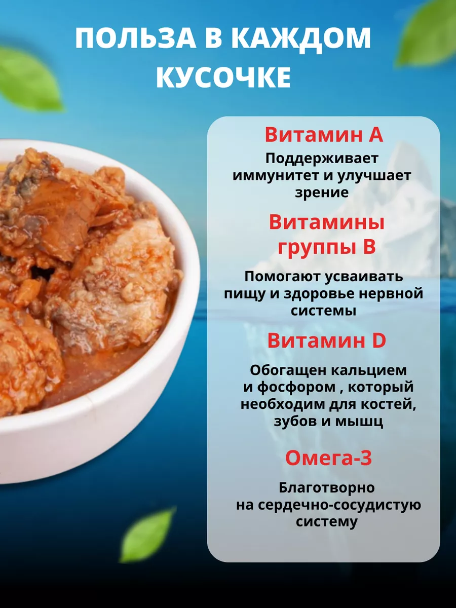 Рыбные консервы - Карась обжаренный 6 банок ЛИГА ВКУСА 195355203 купить за  529 ₽ в интернет-магазине Wildberries