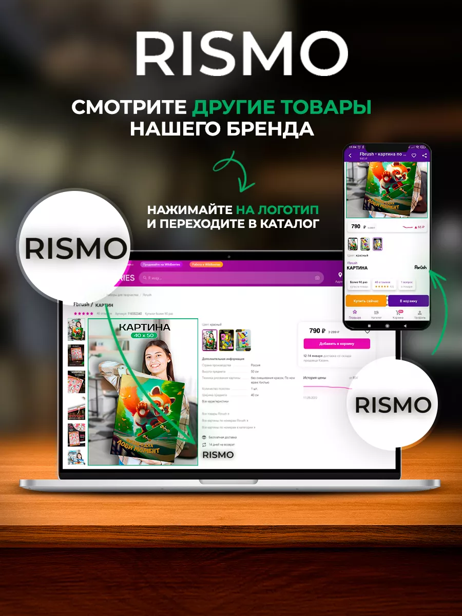 Картина на стену Мотивация Rismo 195377829 купить за 655 ₽ в  интернет-магазине Wildberries