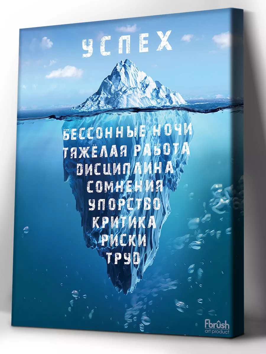 Картина на стену с надписями Rismo 195377830 купить за 581 ₽ в  интернет-магазине Wildberries