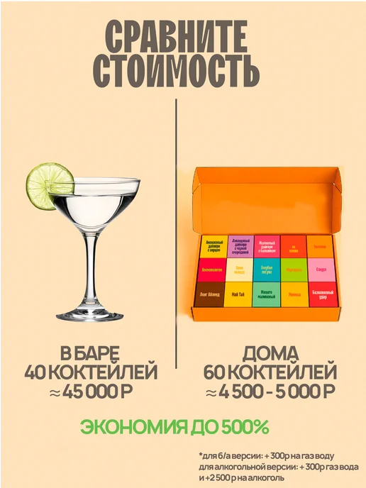 Вуншпунш Набор растворимых основ для коктейлей, 15 вкусов, 60 порций, вариант, фото 5