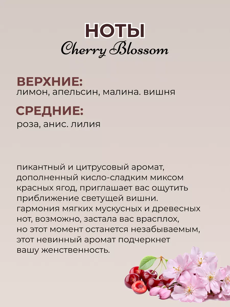 Шампунь восстанавливающий бессульфатный Кундал 500мл (вишня) Kundal  195499400 купить в интернет-магазине Wildberries