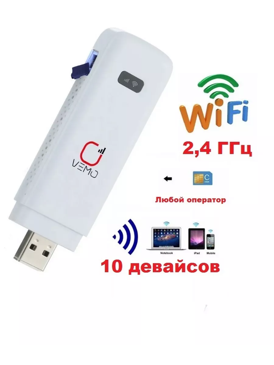 Wi-Fi 2,4ГГц модем-роутер 3G 4G LTE для симкарты