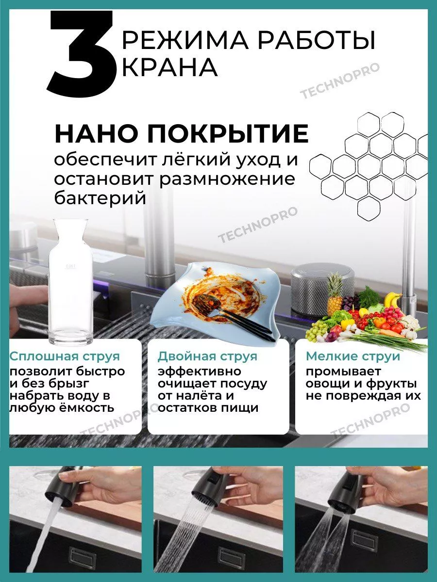 Многофункциональная мойка для кухни нано раковина водопад TEHNOPRO  195545992 купить в интернет-магазине Wildberries