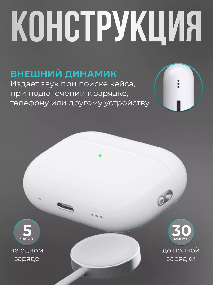 Наушники беспроводные A.Pods Pro 2 для IPhone Android Texnomag 195571205  купить за 2 022 ₽ в интернет-магазине Wildberries