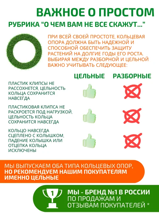 MPSELECT Опора для растений, вариант, фото 2