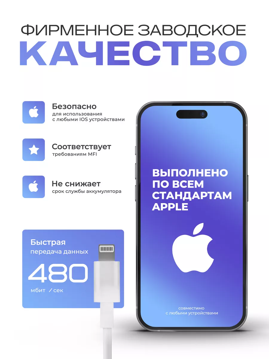 Зарядка на iPhone быстрая - Кабель и Блок 20W LuckyTech 195656902 купить за  472 ₽ в интернет-магазине Wildberries