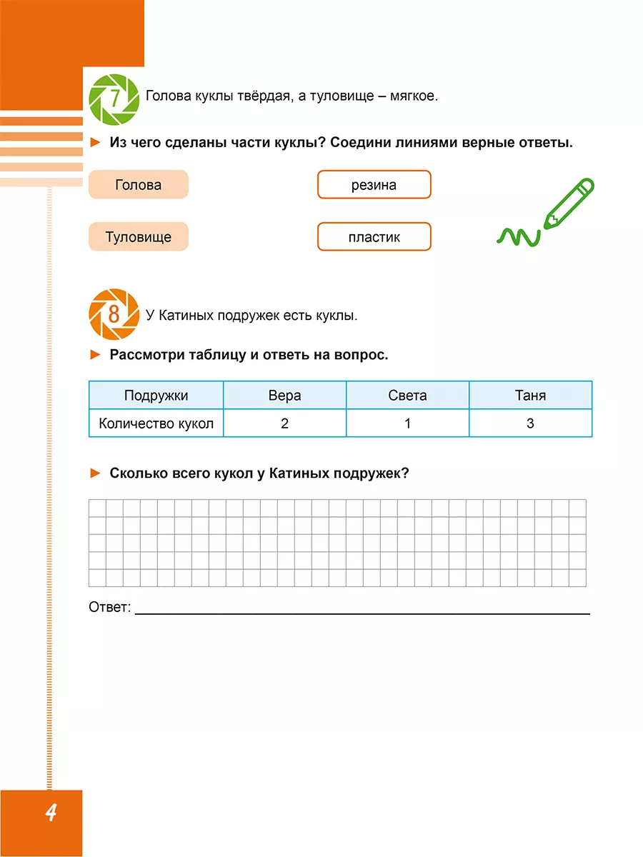 Функциональная грамотность 1 класс. Диагностические работы Издательство  Планета 195720599 купить за 239 ₽ в интернет-магазине Wildberries