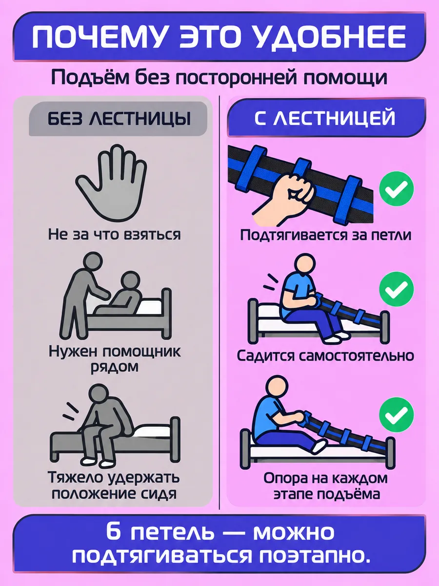 Лестница с петлями для подъёма лежачих больных фото 5