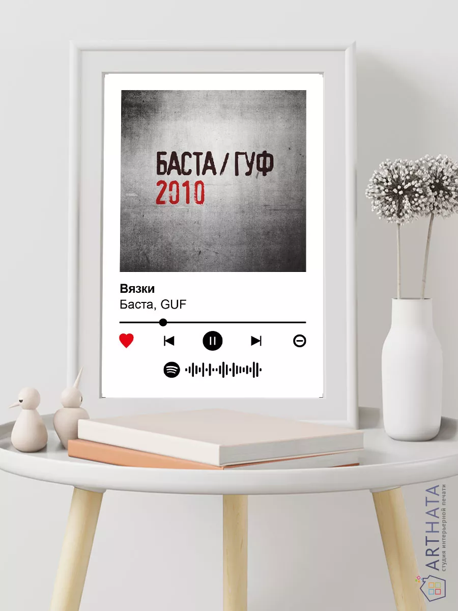 Arthata-Spotify Постер Спотифай Постер Постер На Стену Баста Guf.