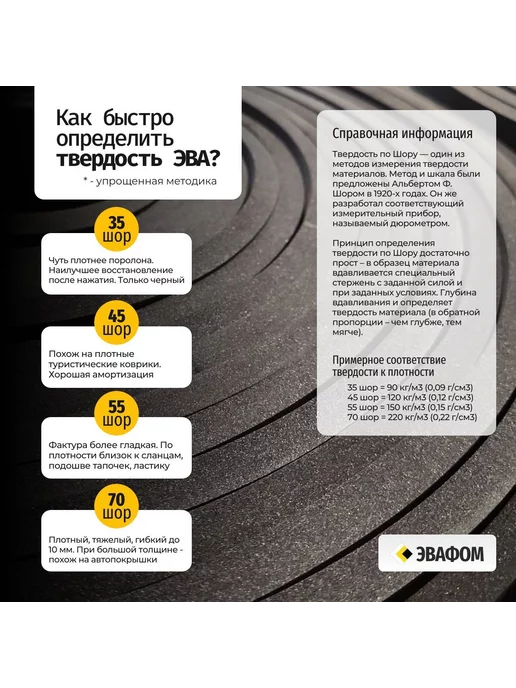 ЭВАФОМ ЭВАпора в листах 1050х1025 мм черный 2,5 мм 55 шор, 1050x1025 мм, черный, фото 2