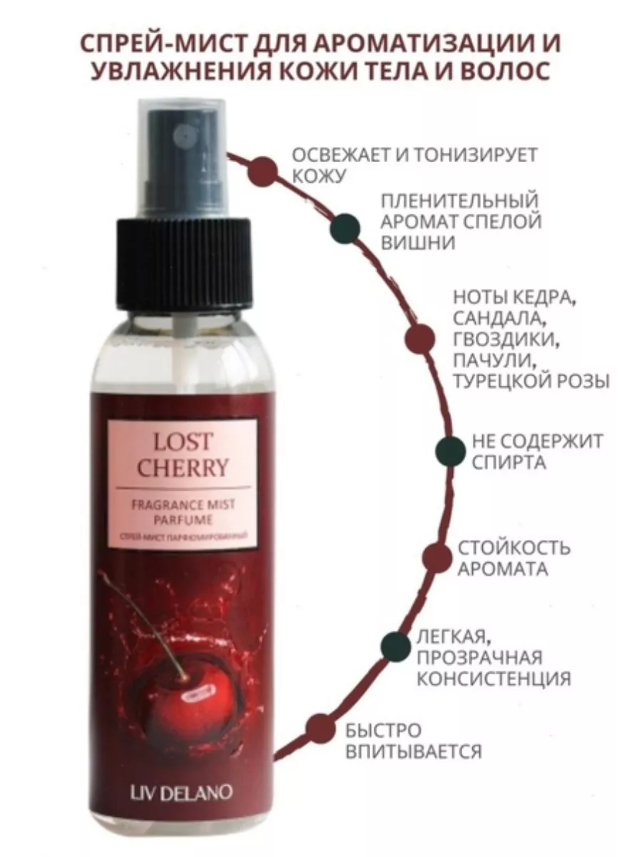 Парфюмированный мист что это. Спрей-мист парфюмированный Lost Cherry. Liv Delano / спрей-мист парфюмированный Lost Cherry. Lost Cherry спрей для тела. Мист для тела лост черри.