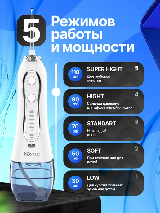 h2ofloss Ирригатор для зубов портативный с насадками, вариант, фото 5