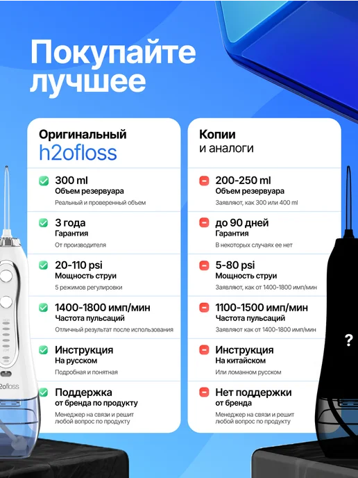 h2ofloss Ирригатор для зубов портативный с насадками, вариант, фото 8