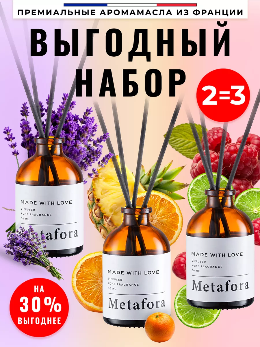 Подарочный набор ароматических диффузоров для дома Metafora Lab 195852868  купить за 631 ₽ в интернет-магазине Wildberries