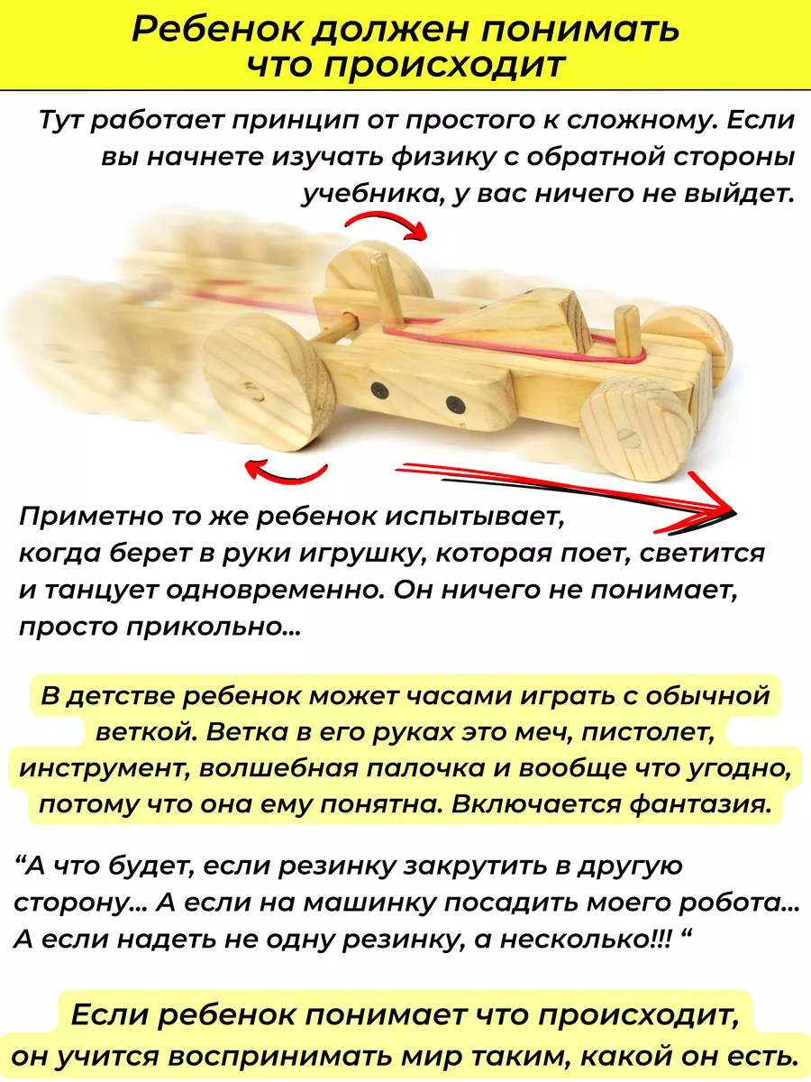 Как сделать схематическую резиномоторную модель самолета