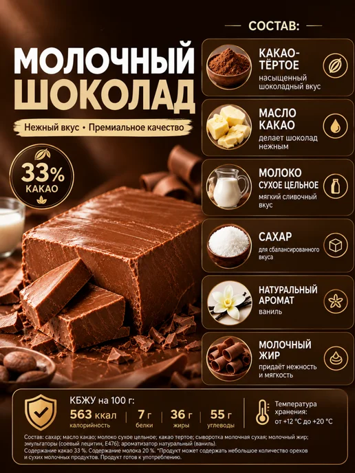 CHOCOART Шоколад Молочный Кондитерский 1кг, 1 кг, фото 2