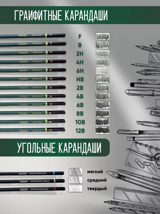 Keep Smiling Набор простых и угольных карандашей для рисования, черный, фото 4