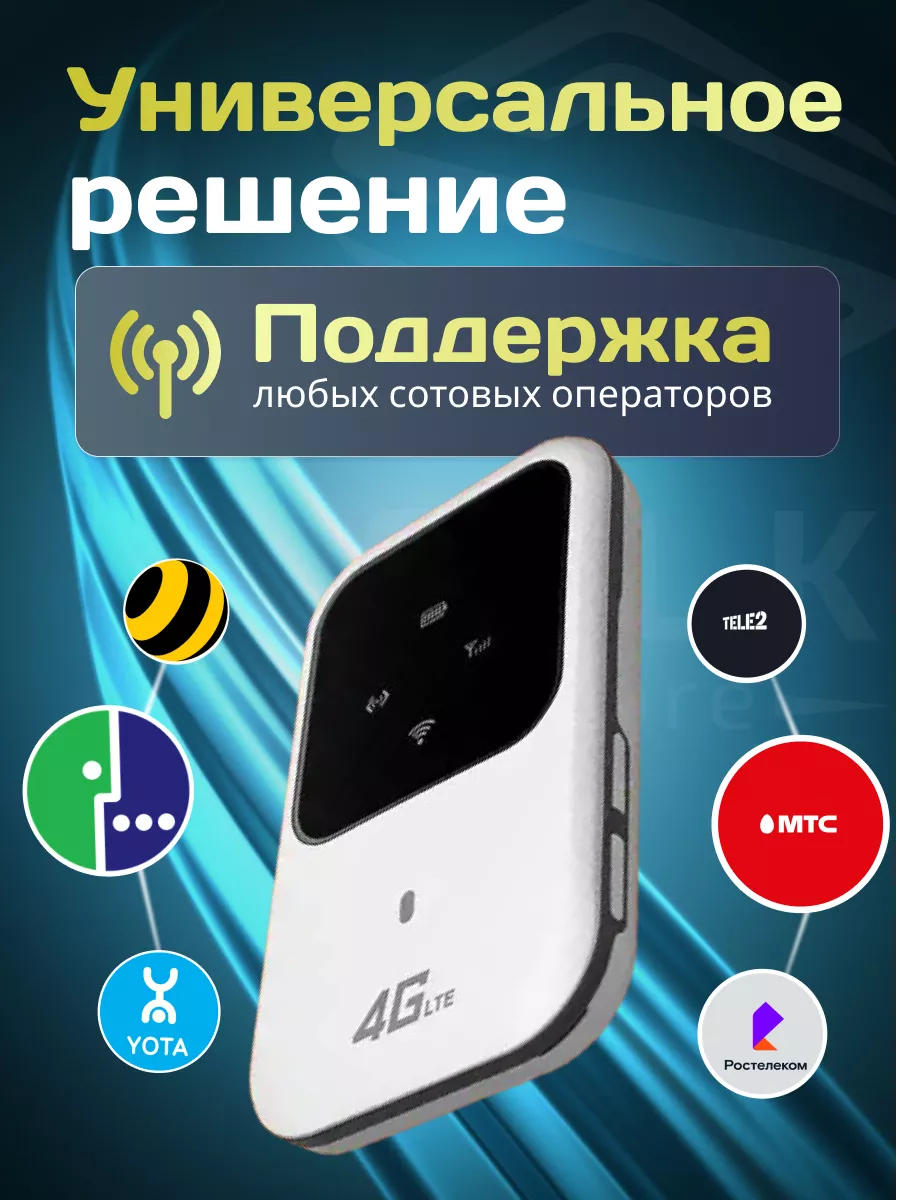 WiFi Карманный роутер 4G M80 Silk Store 195914193 купить за 1 795 ₽ в  интернет-магазине Wildberries