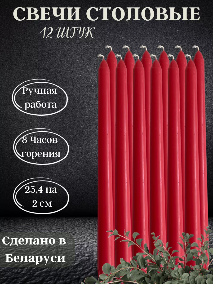 Свечи интерьерные для дома 12 шт. Cozy candle 195939889 купить за 824 ₽ в  интернет-магазине Wildberries